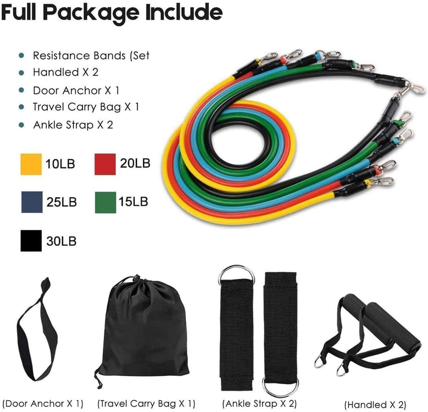 Set di Bande di Resistenza con - Pilates Ankle Strap recensione e prezzo