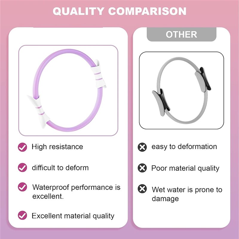 Kit Anello Pilates Magic Circl - Pilates Ring Magic recensione e prezzo